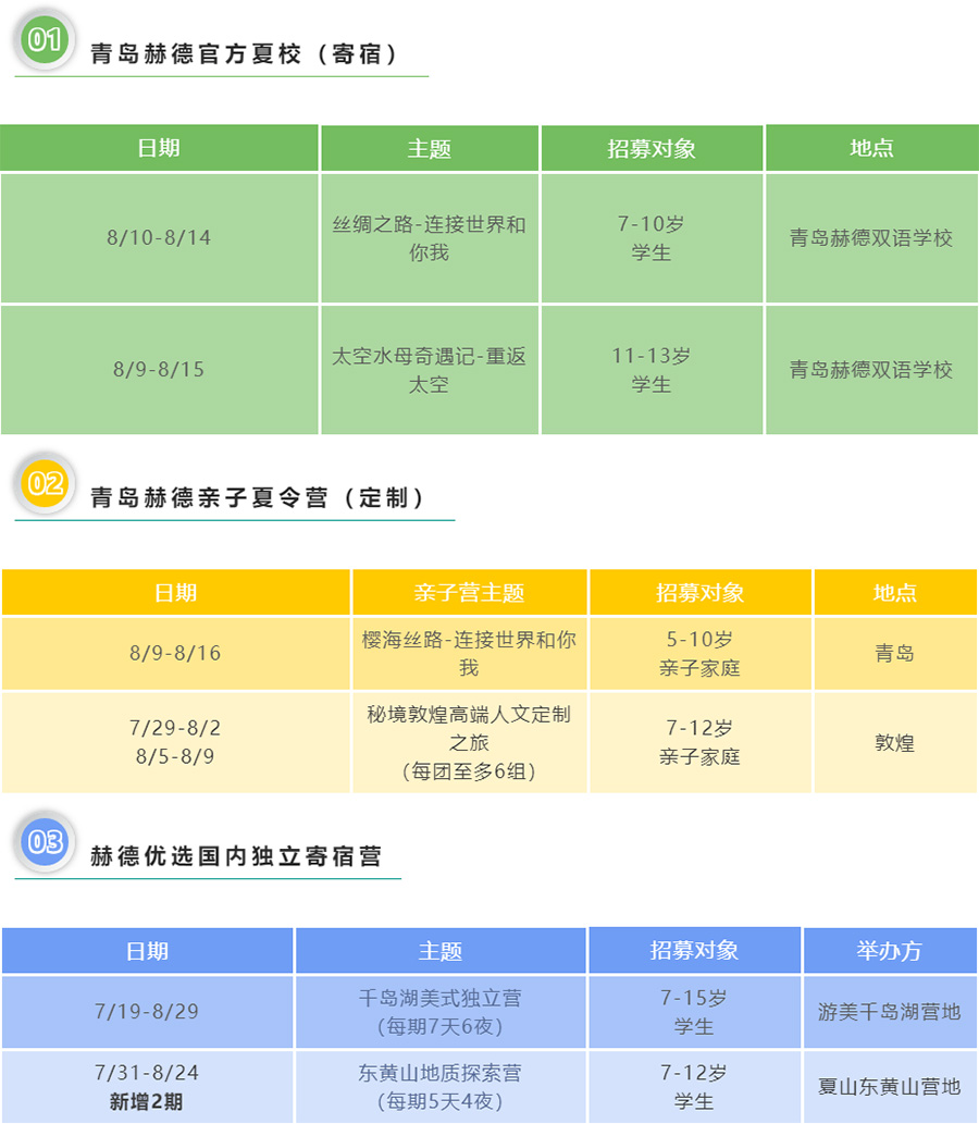 烟台私立小学排名榜.jpg