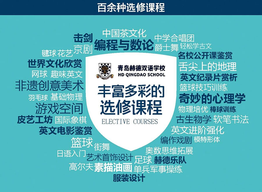 青岛私立学校